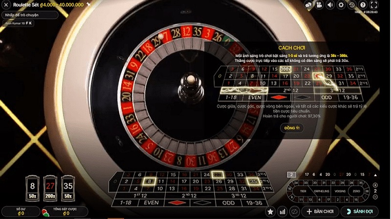 Hình thức cá cược của roulette tại sàn Sunwin Web