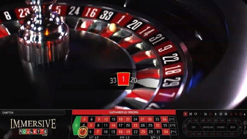Khái quát về roulette khi đăng nhập Sunwin